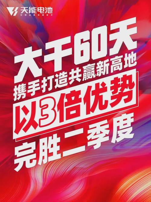 其引领全球关键技术的超强产品矩阵,还得益于终端营销活动的强力赋能